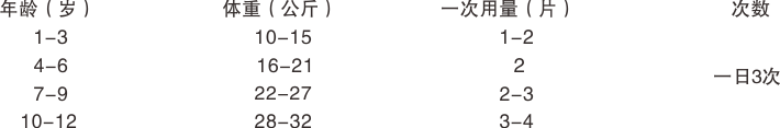 1608101017252787.png 鹽酸小檗堿 (2).png